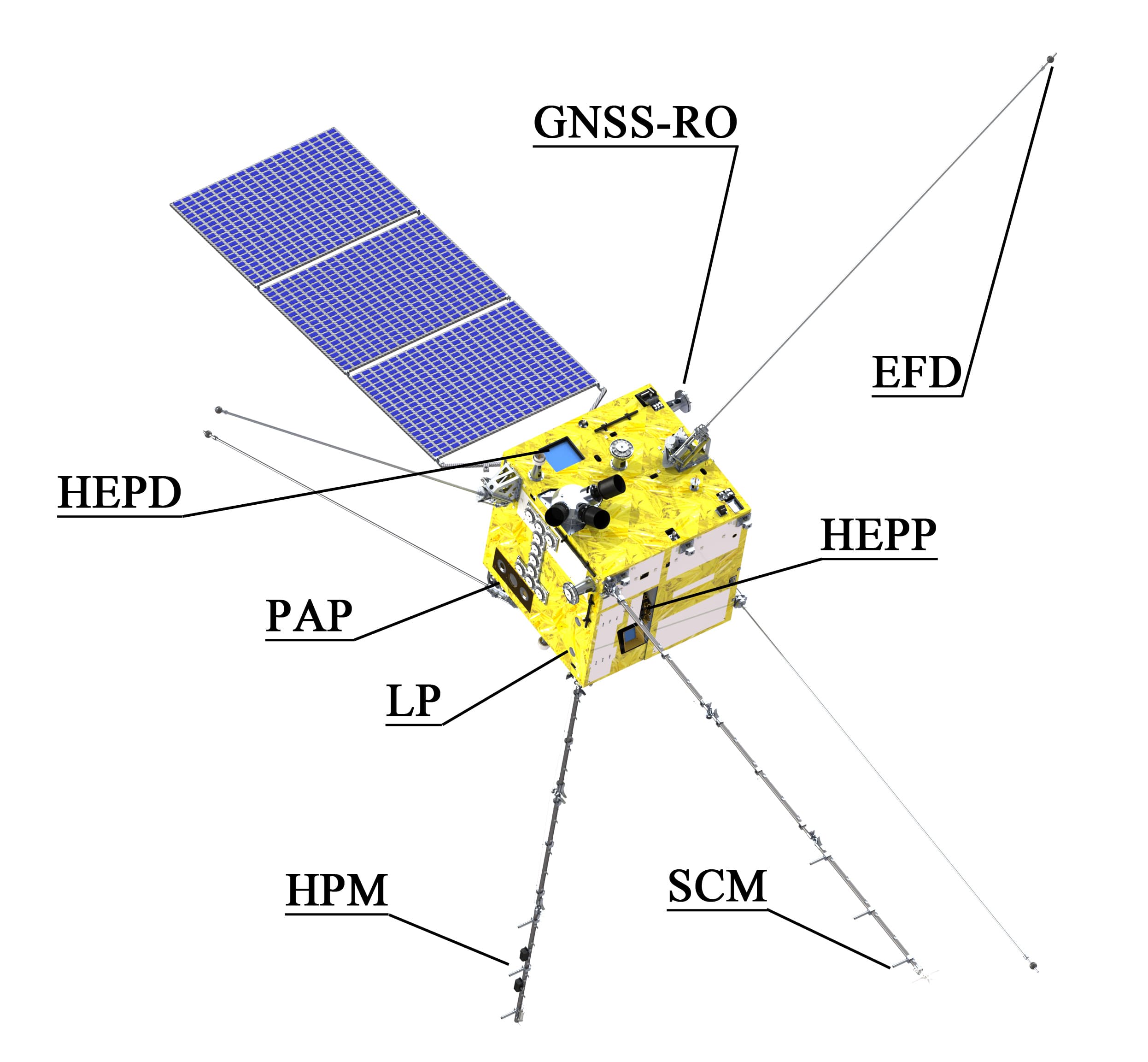Diagram of the CSES-01 satellite and its on board instruments. Credits: CSES mission